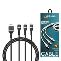 Cables
