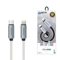 Cables