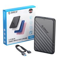 Computer Accessories